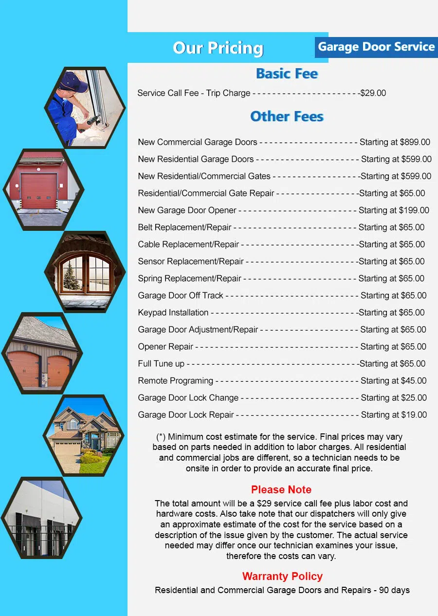 Neighborhood Garage Door Service Line Lexington, PA 215-394-0211